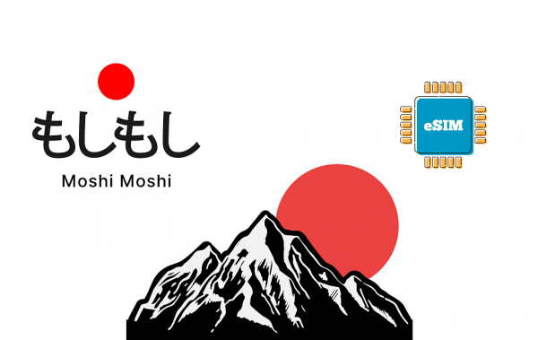 Moshi Moshi 5 GB - 30 Days